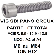 VIS A SIX PANS CREUX  ( BTR / ALLEN )